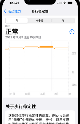 宝坻iPhone手机维修如何在iPhone开启'步行稳定性通知'