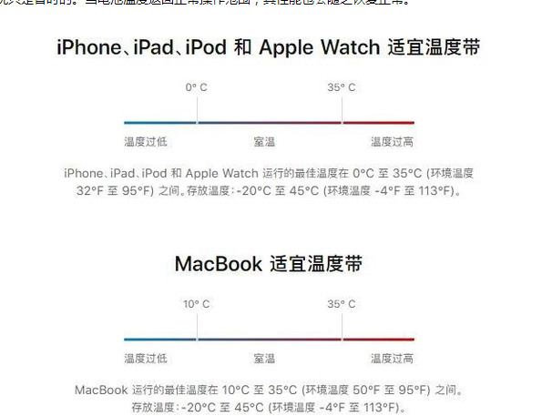 宝坻苹果13维修分享iPhone 13耗电越来越快怎么办 