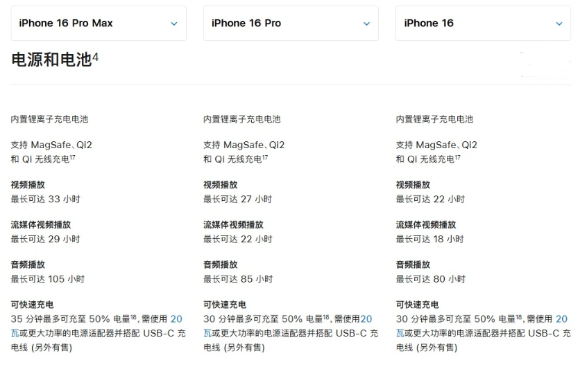 宝坻苹果手机维修分享 iPhone 16 目前实测充电峰值功率不超过 39W 
