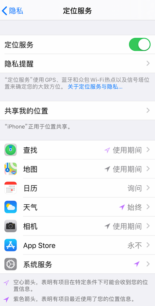宝坻苹果手机维修分享iPhone 状态栏中时间显示为蓝色图标是什么情况 
